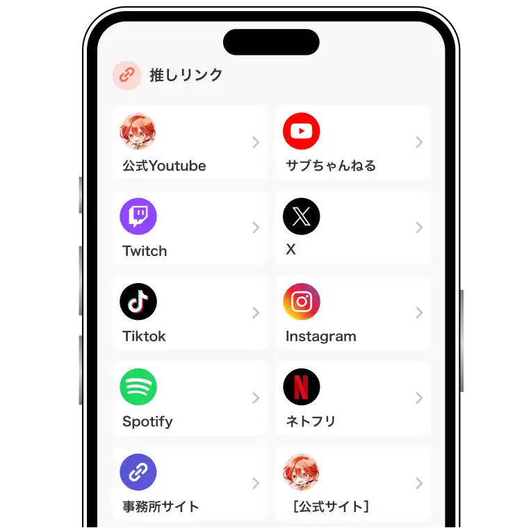 推しリンク機能の使用例